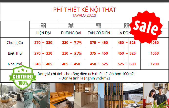 Thiết kế nội thất giá ưu đãi cập nhập mới nhất 2023